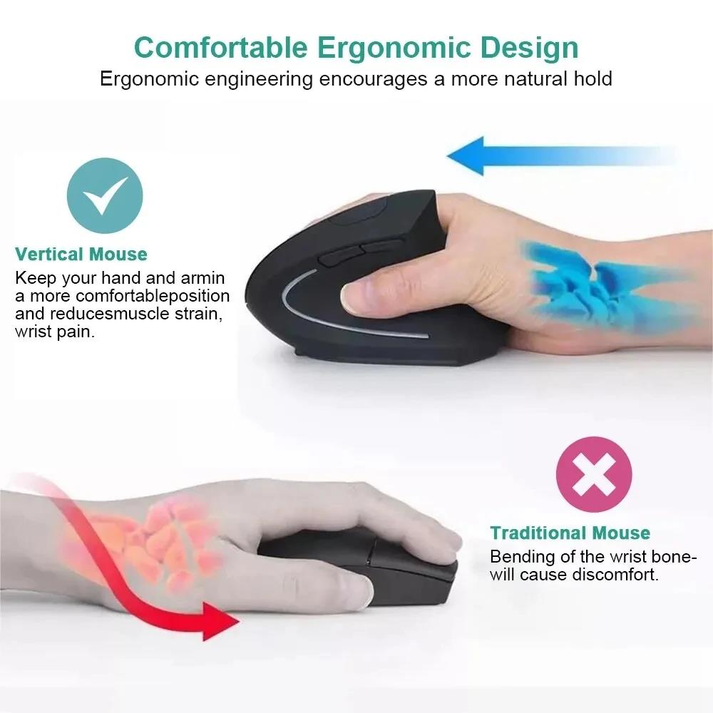 Ergonomisch compatibele vertic - Ergonomic Desk Setup Keyboard recensie en prijs