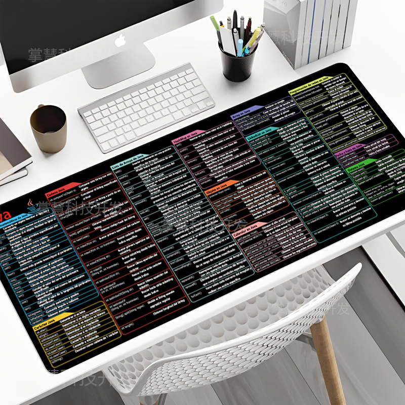 Spaanse Java Programming Muism - Desk Setup Cozy recensie en prijs