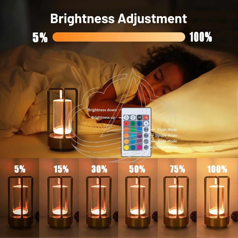 Vintage LED-nachtlampje USB op - Ambient Light Bar Usb recensie en prijs